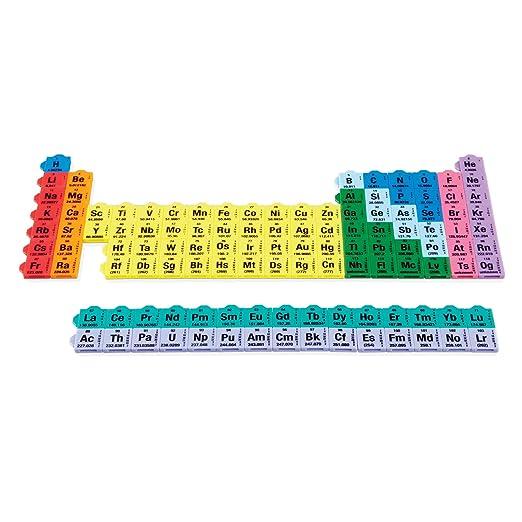 hand2mind connecting color tiles periodic table for kids  hand2mind b07f2drwlt