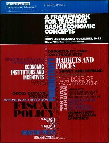 a framework for teaching basic economic concepts with scope and sequence guidelines 1st edition national
