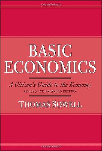 basic economics a citizens guide to the economy 1st edition thomas sowell 0465081452, 978-0465081455