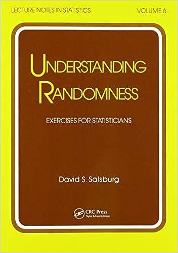 understanding randomness exercises for statistican 1st edition david s. salsburg 0367580373, 978-0367580377
