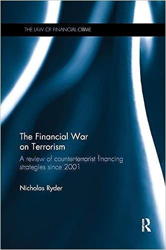 The Financial War On Terrorism A Review Of Counter Terrorist Financing Strategies Since 200