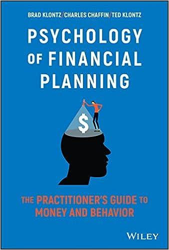 psychology of financial planning the practitioners guide to money and behavior 1st edition charles r.