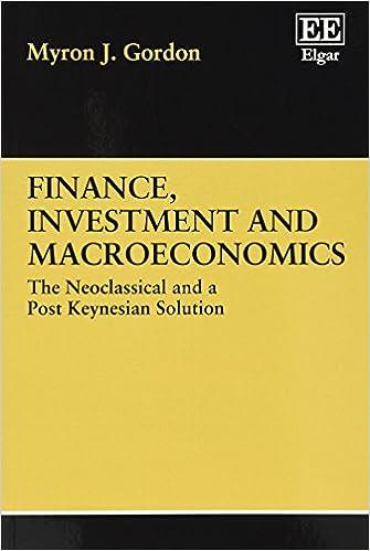 finance investment and macroeconomics the neoclassical and a post keynesian solution 1st edition myron j.