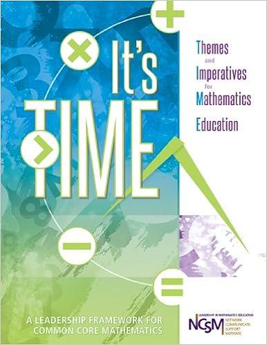 it's time themes and imperatives for mathematics education 1st edition national council of supervisors of
