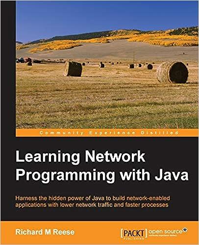 learning network programming with java 1st edition richard m reese 1785885472, 9781785885471
