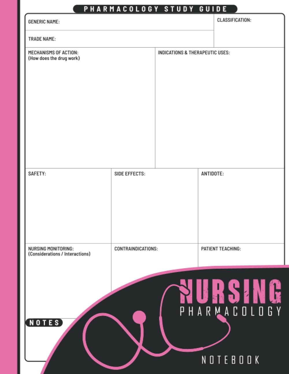 Nursing Pharmacology Notebook Blank Medication Template