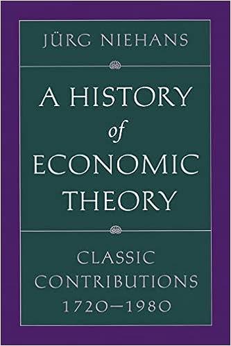 a history of economic theory classic contributions 1st edition jürg niehans 0801849764, 978-0801849763