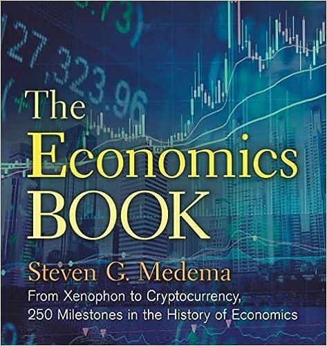 the economics book from xenophon to cryptocurrency 250 milestones in the history of economics 1st edition