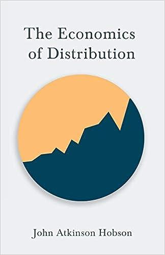 the economics of distribution 1st edition john atkinson hobson 1528715004, 978-1528715003