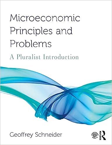 microeconomic principles and problems a pluralist introduction 1st edition geoffrey schneider 036702487x,