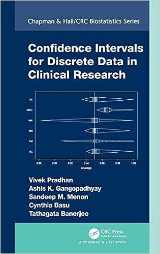 confidence intervals for discrete data in clinical research 1st edition vivek pradhan, ashis gangopadhyay ,