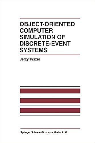 Object Oriented Computer Simulation Of Discrete Event Systems