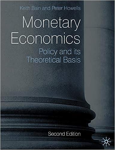 monetary economics policy and its theoretical basis 2nd edition keith bain, peter howells 023020595x,
