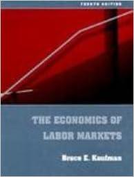 economics of labor markets 4th edition kaufman 978-0030976292