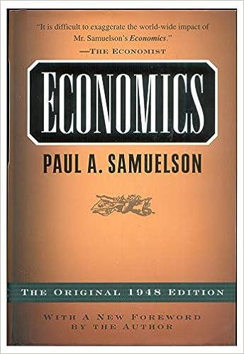 economics the original 1948 edition 1st edition paul samuelson 0070747415, 978-0070747418