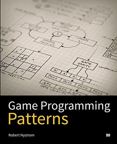 game programming patterns 1st edition robert nystrom 0990582906, 978-0990582908