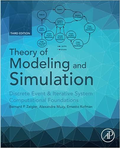 theory of modeling and simulation discrete event and iterative system computational foundations 3rd edition