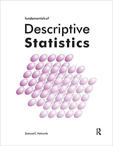 fundamentals of descriptive statistics 1st edition zealure holcomb 1884585051, 978-1884585050