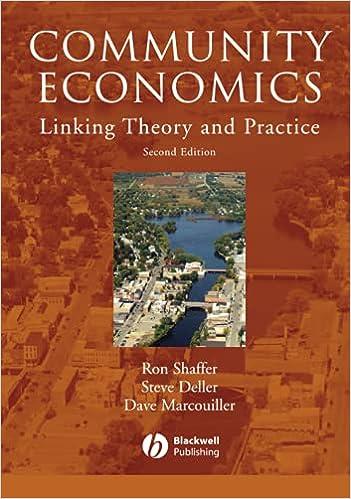 community economics linking theory and practice 2nd edition shaffer 0813816378, 978-0813816371