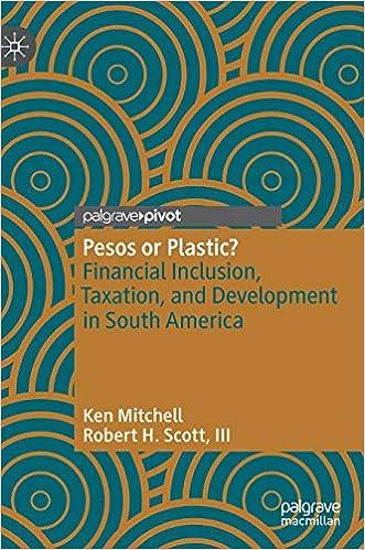 pesos or plastic financial inclusion taxation and development in south america 1st edition ken mitchell,