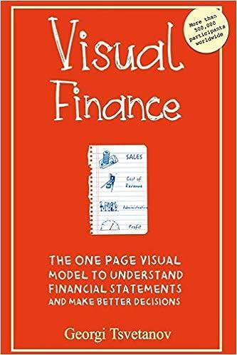 visual finance the one page visual model to understand financial statements and make better business