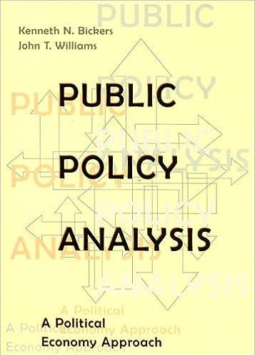 Public Policy Analysis A Political Economy Approach