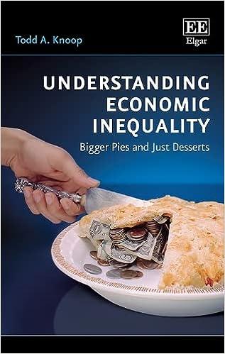 understanding economic inequality bigger pies and just desserts 1st edition todd a. knoop 1788971590,