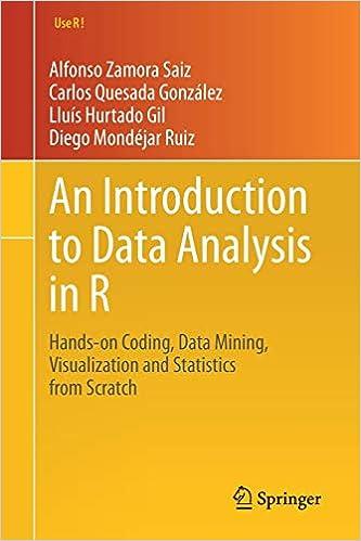an introduction to data analysis in r hands on coding data mining visualization and statistics from scratch