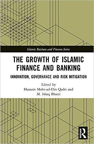 the growth of islamic finance and banking innovation governance and risk mitigation 1st edition hussain