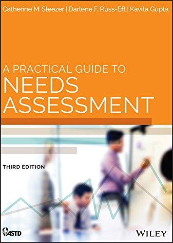 a practical guide to needs assessment 3rd edition catherine m. sleezer, darlene f. russ-eft, kavita gupta