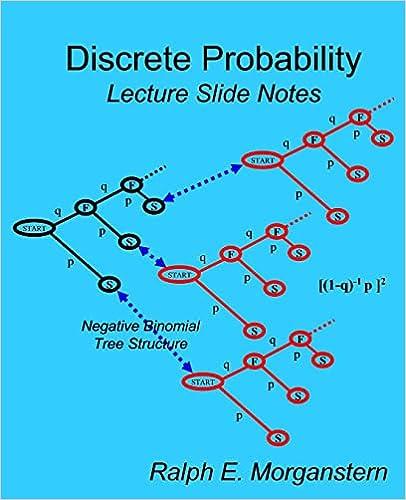 discrete probability lecture slide notes 1st edition ralph e. morganstern 1481282069, 978-1481282062