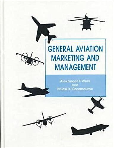 general aviation marketing and management 1st edition bruce d. wells, alexander t.; chadbourne 0894648845,