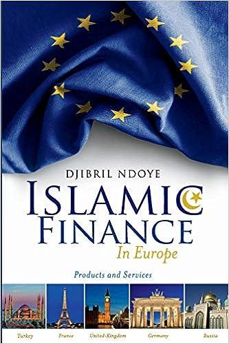 islamic finance in europe products and services 1st edition djibril ndoye 1543989977, 978-1543989977
