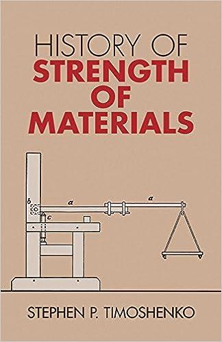 history of strength of materials 1st edition stephen p. timoshenko 9780486611877, 978-0486611877