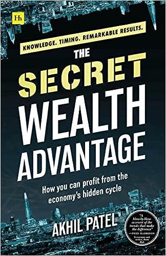 the secret wealth advantage how you can profit from the economy hidden cycle 1st edition akhil patel