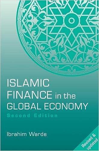 islamic finance in the global economy 1st edition ibrahim warde 0748627776, 978-0748627776