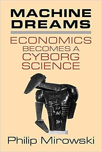 machine dreams economics becomes a cyborg science 1st edition philip mirowski 0521775264, 978-0521775267
