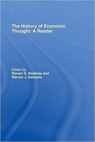 The History Of Economic Thought A Reader