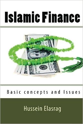islamic finance basic concepts and issues 1st edition hussein elasrag 4482717215, 978-4482717212