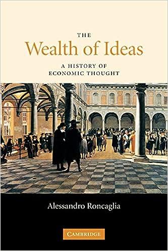 the wealth of ideas a history of economic thought 1st edition alessandro roncaglia 0521691877, 978-0521691871