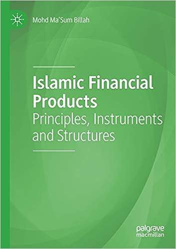 islamic financial products principles instruments and structures 1st edition mohd ma'sum billah 3030176266,