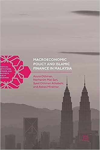 macroeconomic policy and islamic finance in malaysia 2017 edition azura othman, norhanim mat sari, syed