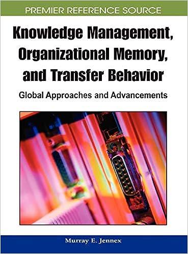 knowledge management organizational memory and transfer behavior global approaches and advancements 1st