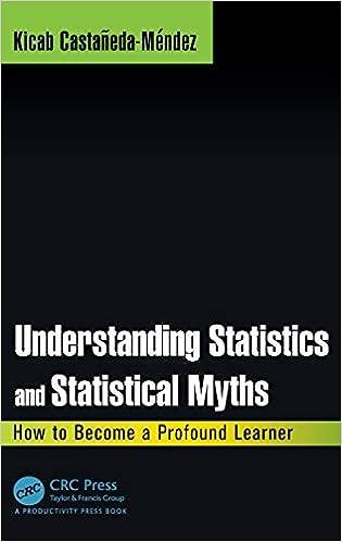 understanding statistics and statistical myths 1st edition kicab castaneda-mendez 149872745x, 978-1498727457