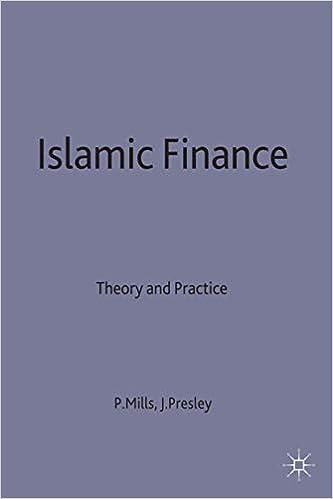 islamic finance theory and practice 1999 edition dena h. elkhatib 0312224486, 978-0312224486