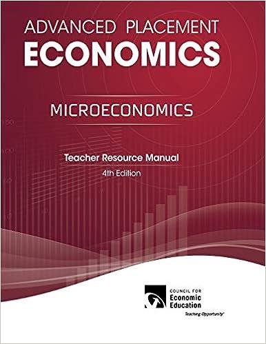 advanced placement economics microeconomics 4th edition gary l. stone 1561836699, 978-1561836697