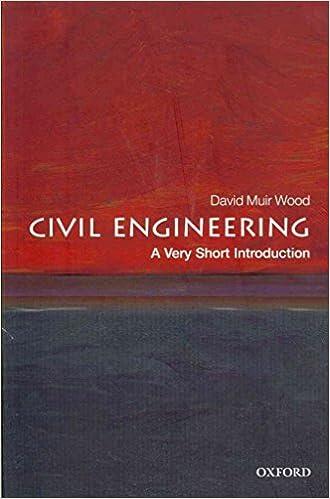 civil engineering a very short introduction 1st edition david muir wood 019957863x, 978-0199578634