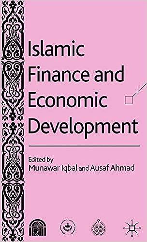 islamic finance and economic development 2005 edition m. iqbal, a. ahmad 140394718x, 978-1403947185