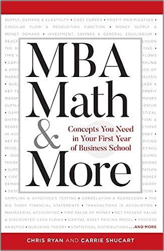 mba math and more concepts you need in first year business school 1st edition chris ryan, carrie shuchart