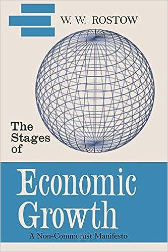 the stages of economic growth a non communist manifesto 1st edition w. w. rostow 1684221579, 978-1684221578